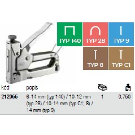 Tűzőgép kézi 6-14 mm  (TYP140-TYP28-TYP8)