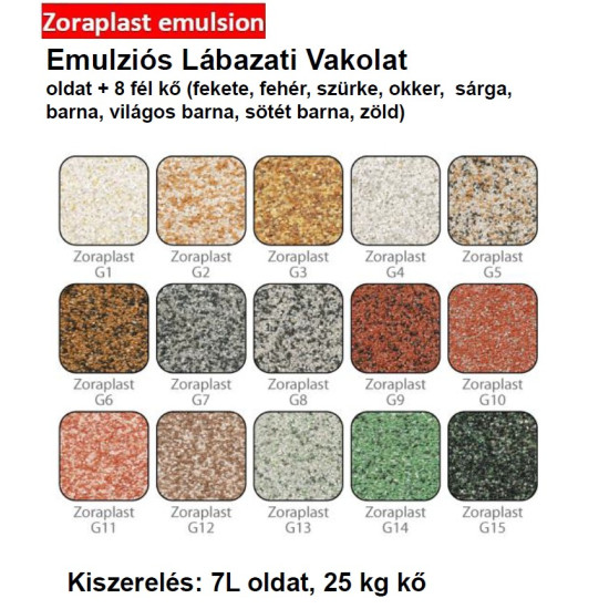 Zoraplast  lábazati vakolat 25kg  5-7m2/kanna Zorkacolor